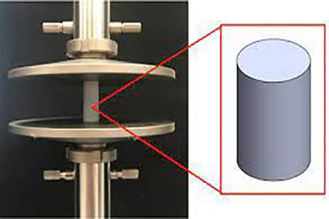 compression and torsion testing international standards|Compression Test 101: An Ultimate Guide .